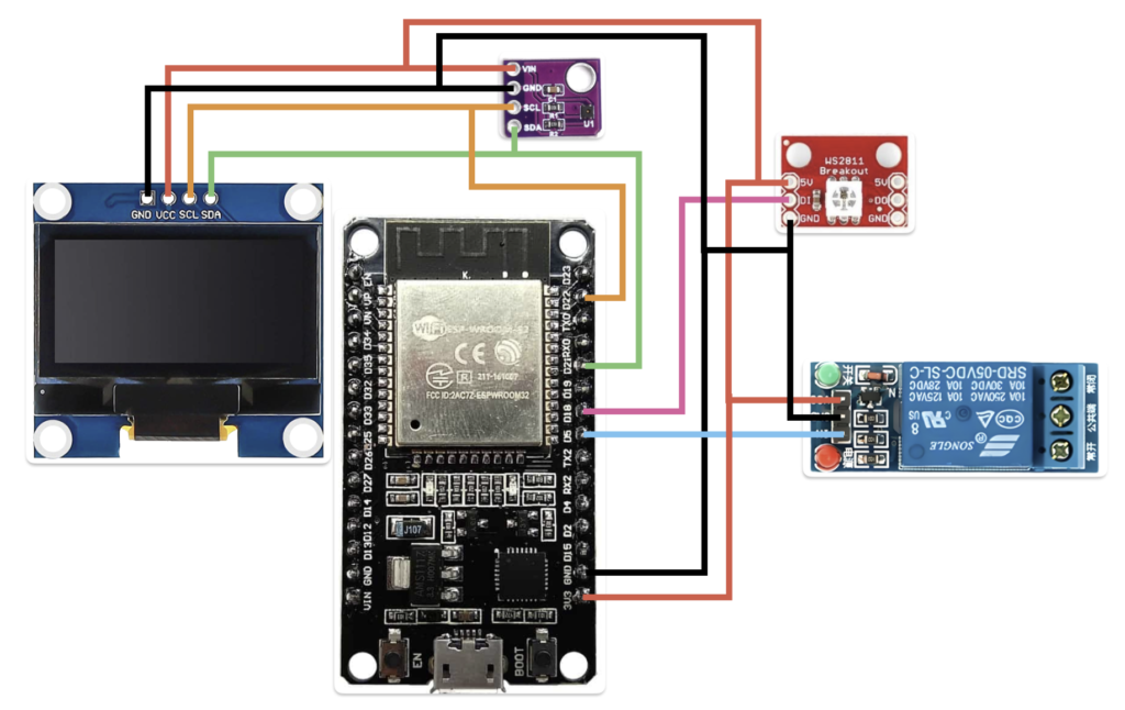 Smart Thermostat Controller with ESP32, OLED display, Relay Module, RGB LED